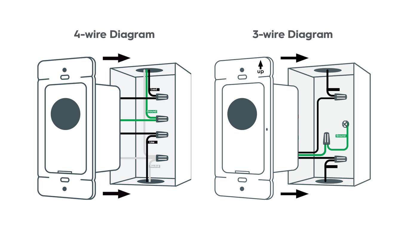 Bluetooth 3 way on sale light switch